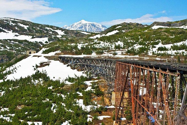 Ferrocarril White Pass & Yukon Route