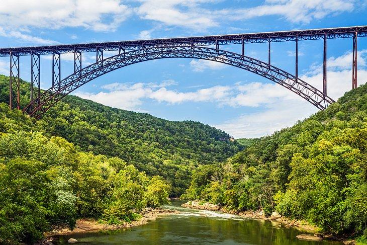 Río New River Gorge