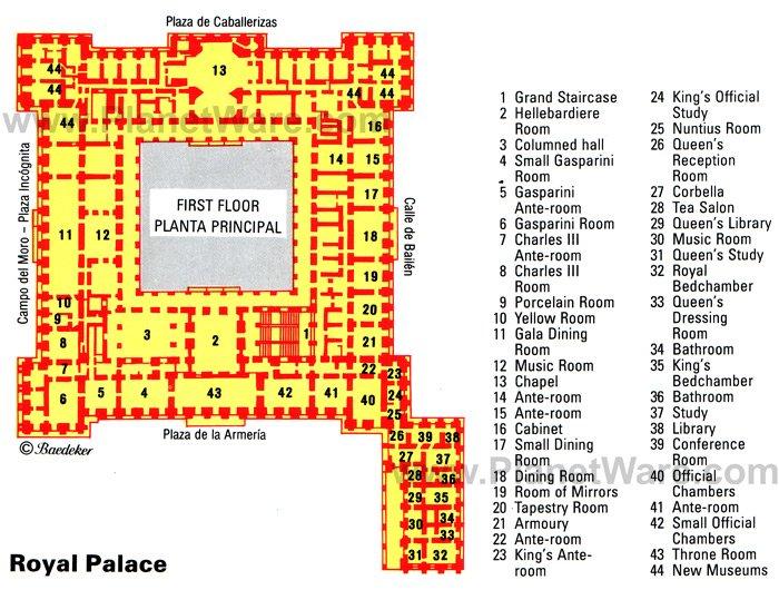 Plano del Palacio Real de Madrid