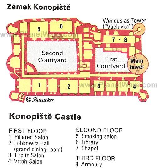 Castillo de Konopiste - Mapa de planta