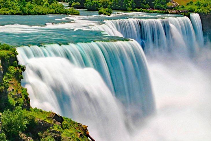 Chutes américaines, Chutes du Niagara