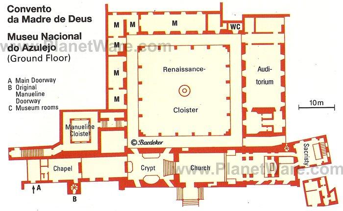 Convento da Madre de Deus - Mapa de planta