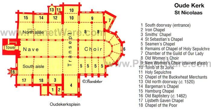 Oude Kerk en Ámsterdam - San Nicolás - Mapa del plano