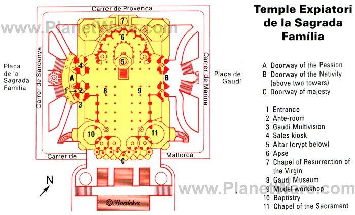 Plano del Temple Expiatori de la Sagrada Família