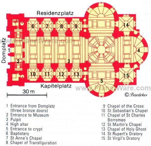 Catedral de Salzburgo - Mapa de planta