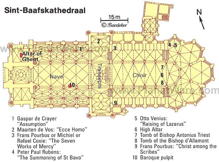 Sint-Baafskathedraal - Mapa de planta