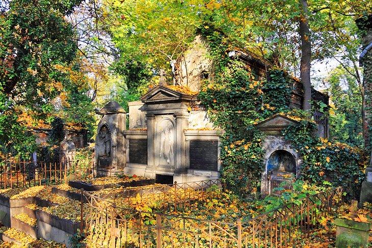 El Cementerio de Olšany