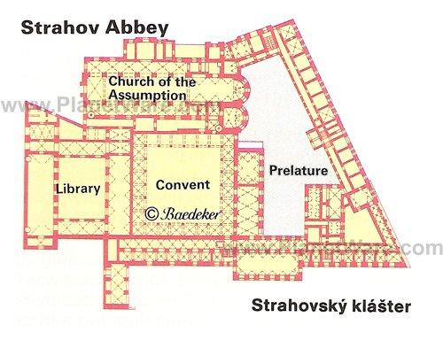 Mapa del Monasterio de Strahov - plano