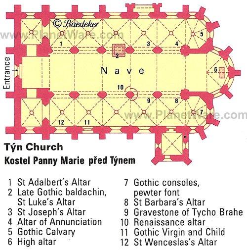 Iglesia de Týn - Mapa de planta