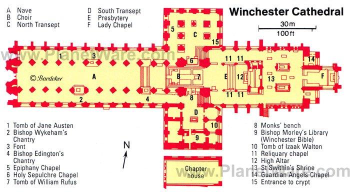 Cathédrale de Winchester - Plan du sol