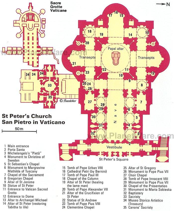 Ciudad del Vaticano - Iglesia de San Pedro - Mapa del plano de planta