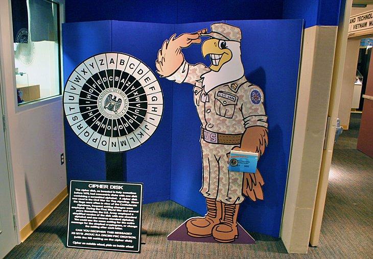 Museo Nacional de Criptología