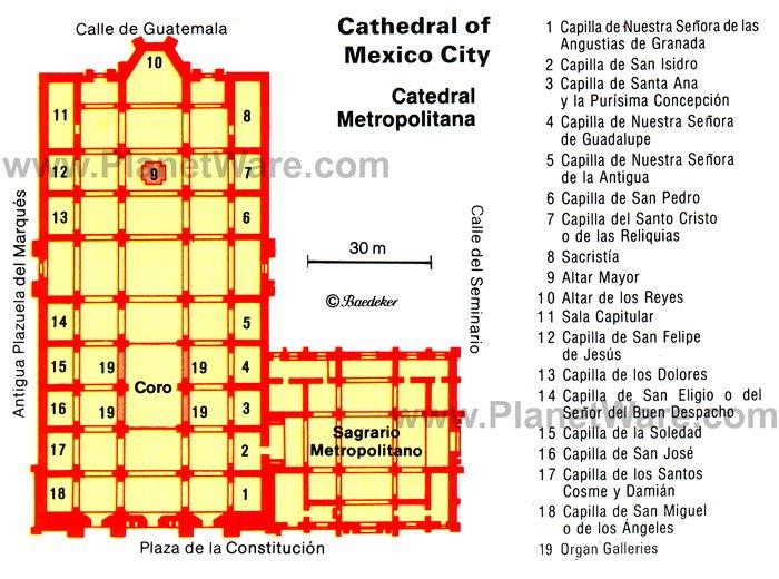 Catedral de Ciudad de México (Catedral Metropolitana) - Mapa de planta