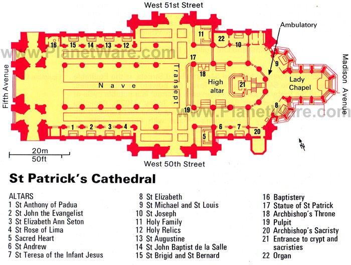 Nueva York - Catedral de San Patricio - Mapa de planta