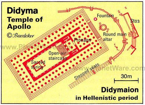 Didyma - Mapa de planta