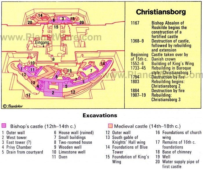 Palacio de Christiansborg - Mapa de planta