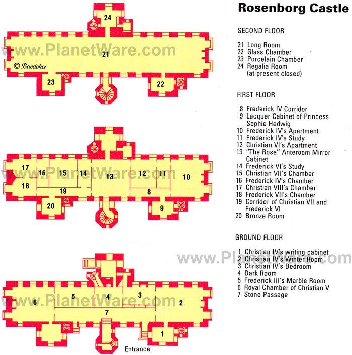 Castillo de Rosenborg - Mapa de planta