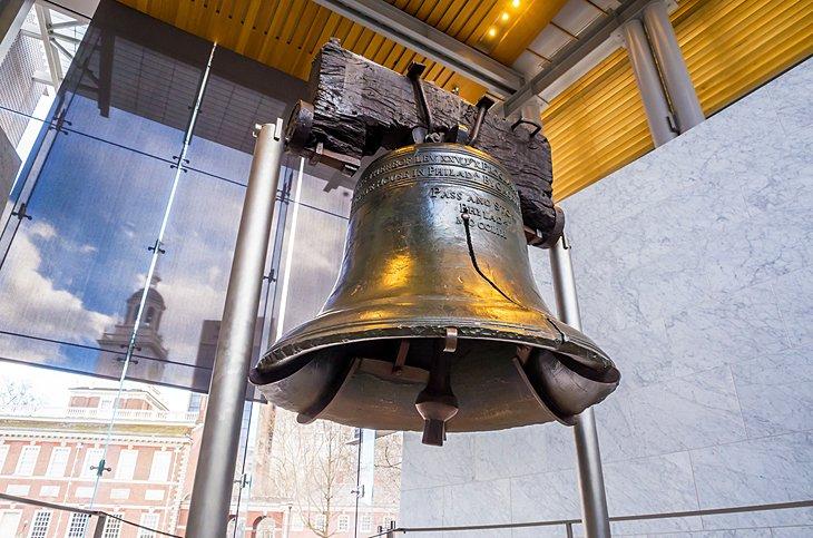Pabellón de la Campana de la Libertad