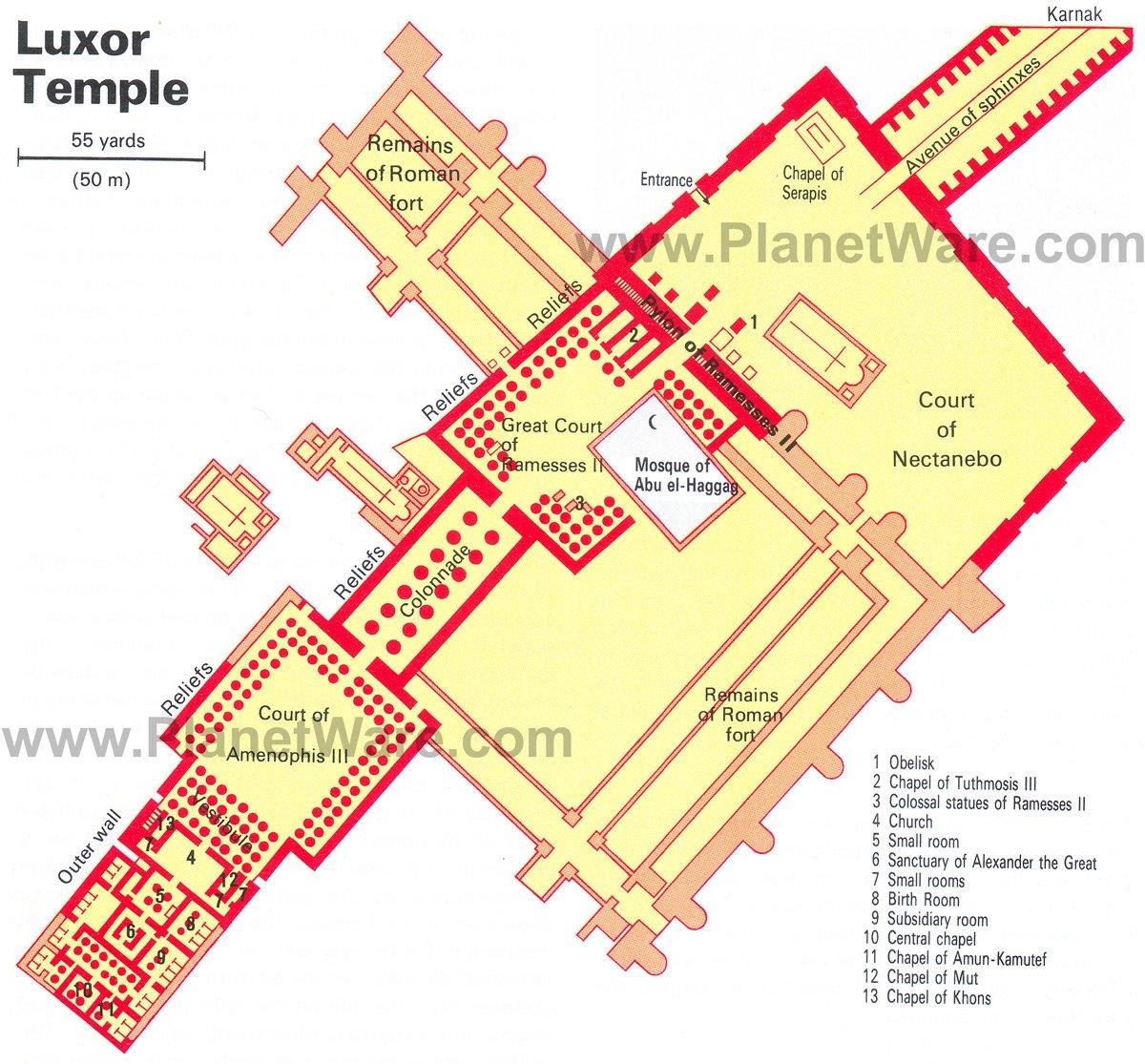 Plano del Templo de Luxor