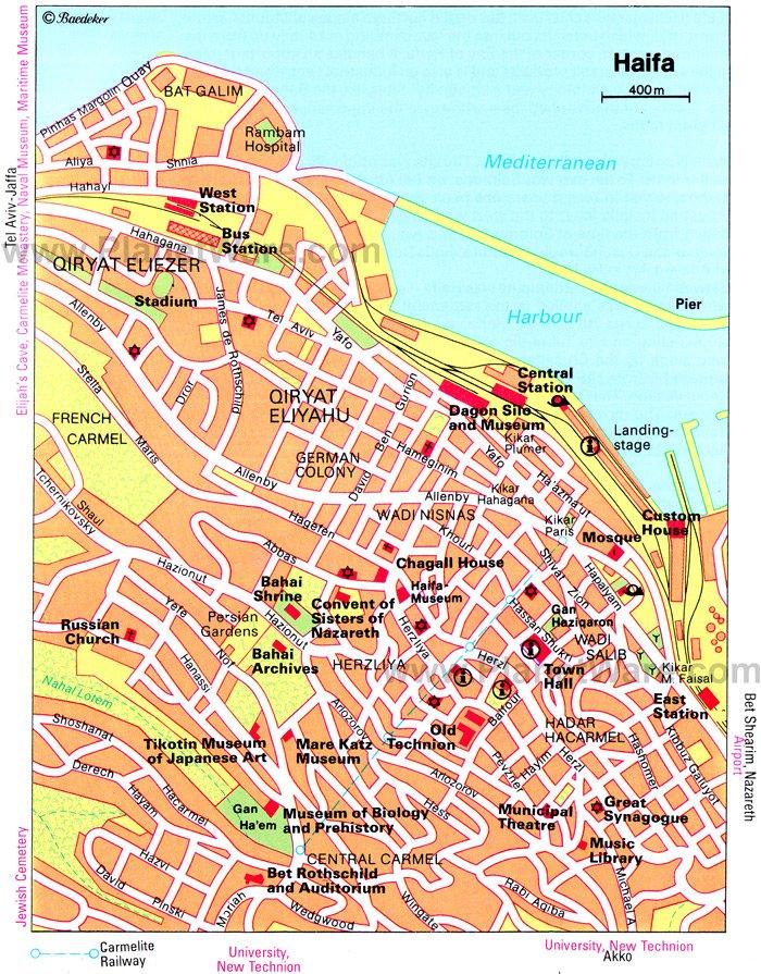 Mapa de Haifa - Atracciones Turísticas
