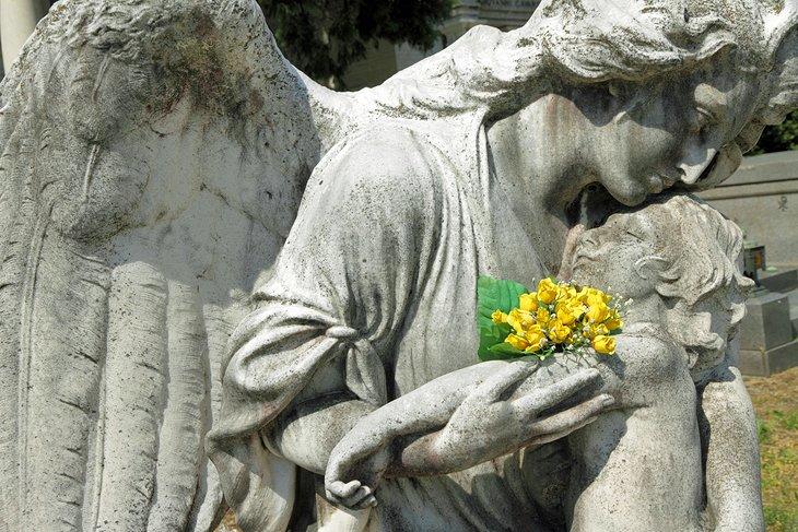 Cimitero di Staglieno (Cementerio de Staglieno)