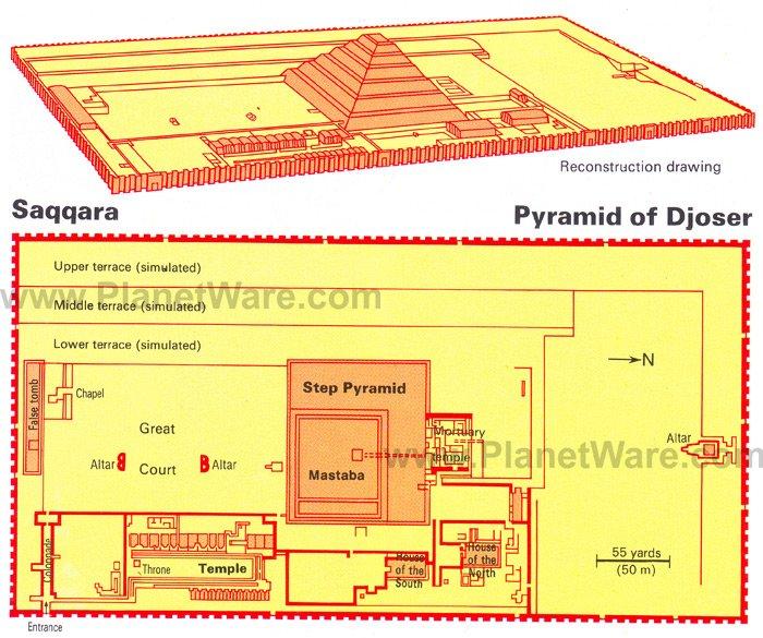 Saqqara - Pirámide de Djoser - Mapa de planta