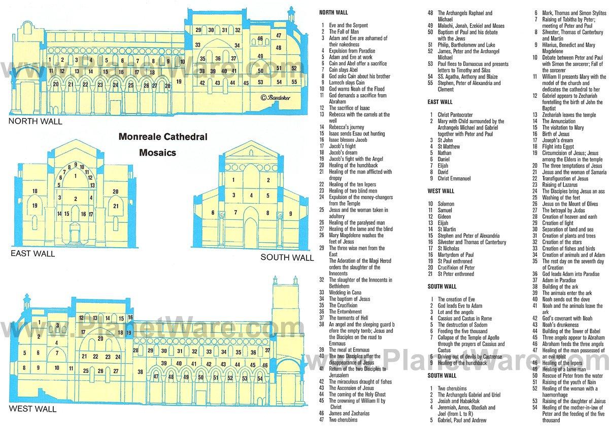 Mosaicos de la Catedral de Monreale - Mapa de distribución