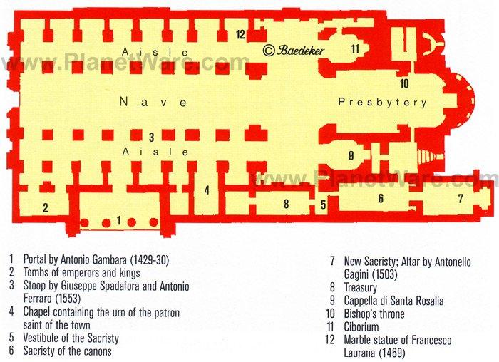 Catedral de Palermo - Mapa de planta