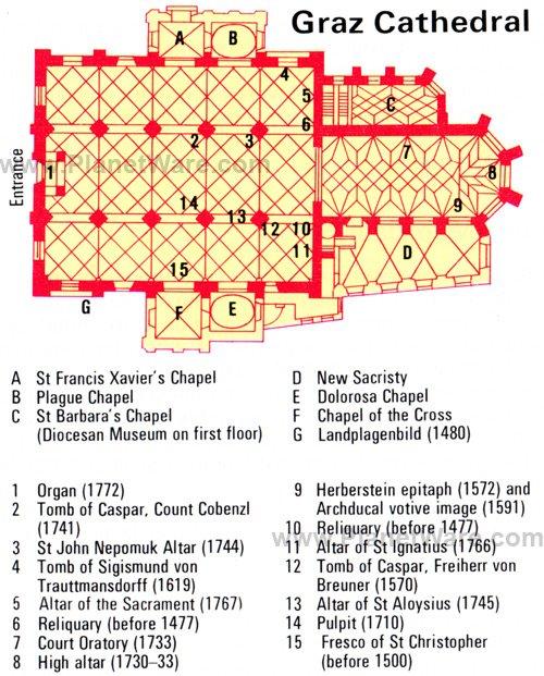 Mapa de la Catedral de Graz