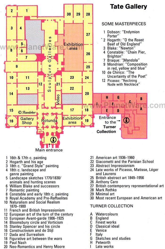 Tate Gallery - Mapa de planta