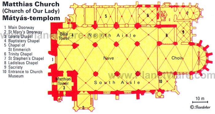 Église Matthias - Plan de l'église