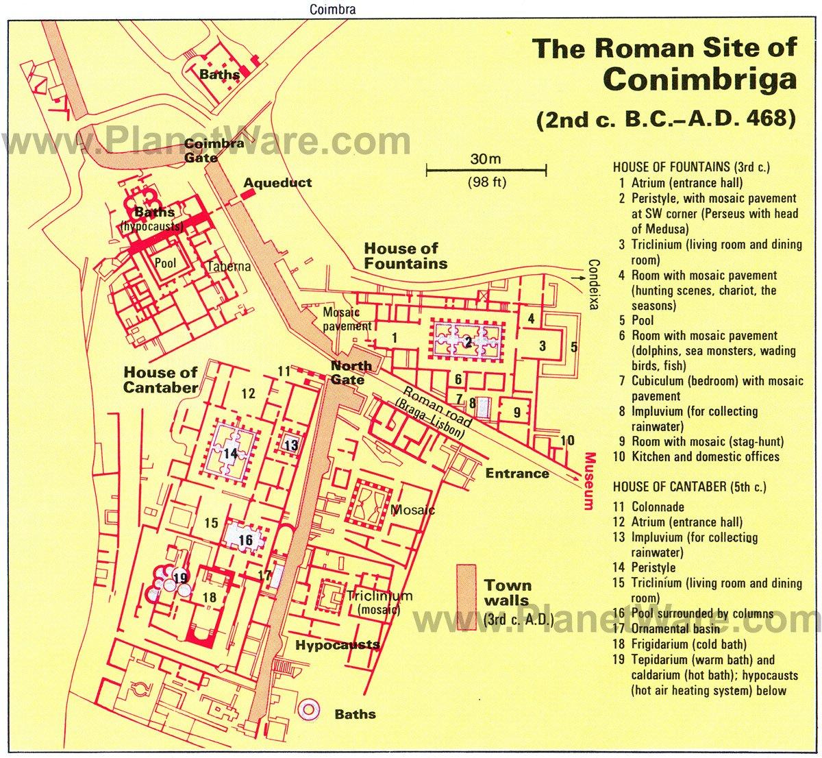 Conimbriga - Mapa del sitio romano