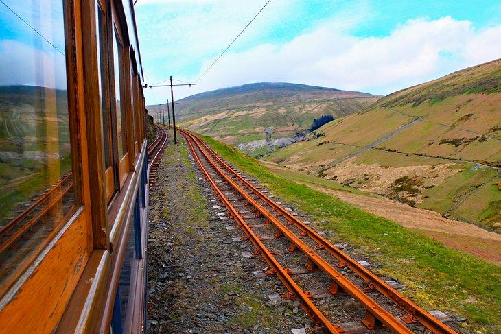 Chemin de fer de montagne de Snaefell