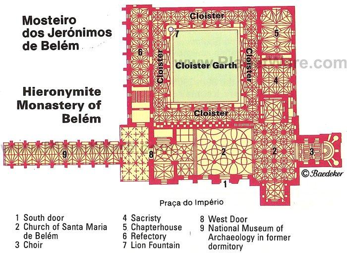 Lisbonne - Monastère des Hiéronymites de Belém - Plan