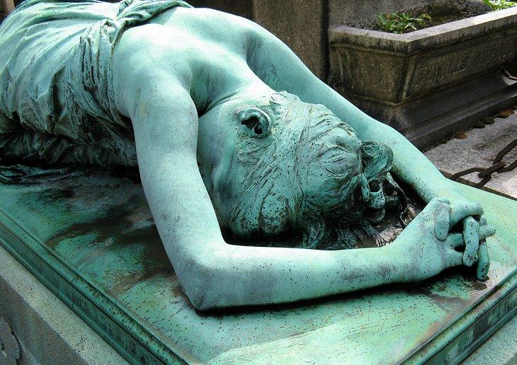 Cementerio de Montmartre
