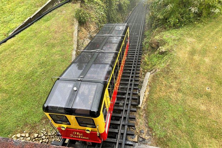 Ferrocarril de cremallera de Lookout Mountain