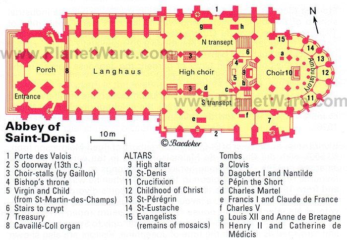 Abadía de Saint-Denis - Mapa de planta