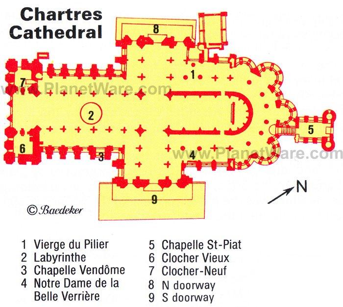 Catedral de Chartres - Mapa de planta