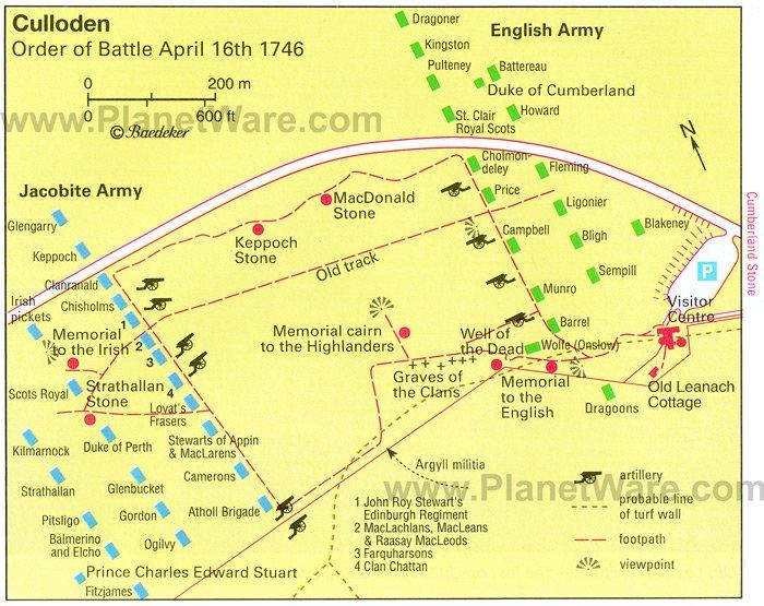 Culloden - Orden de Batalla 16 de abril de 1746 - Mapa 