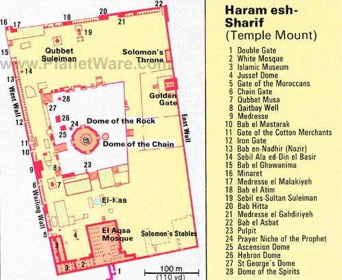 Jerusalén - Monte del Templo - Mapa de planta