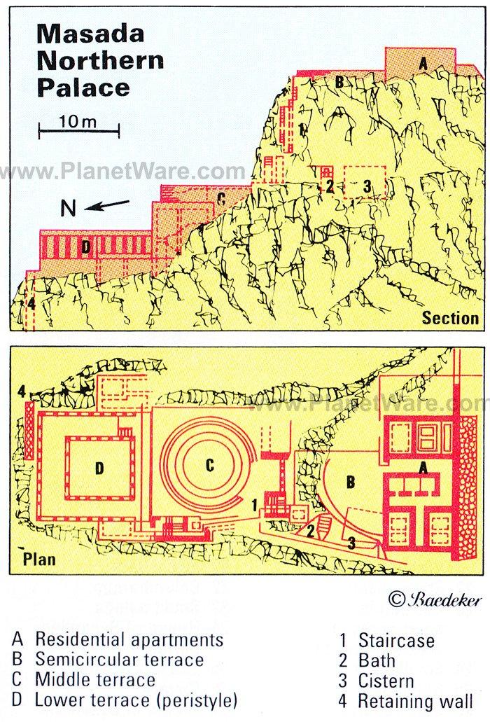 Massada - Plan du Palais Nord