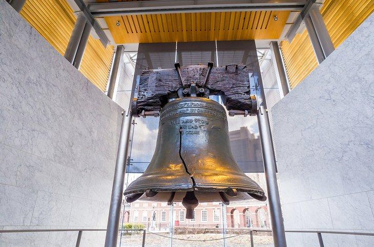 La Campana de la Libertad en Filadelfia