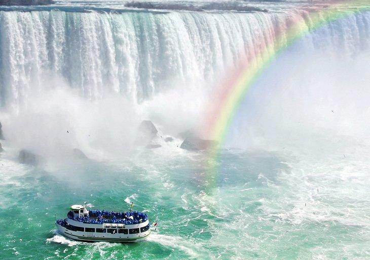 Cataratas del Niágara