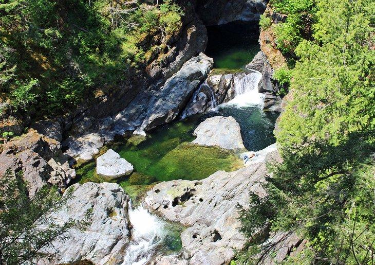 Parc provincial des Potholes de Sooke en été
