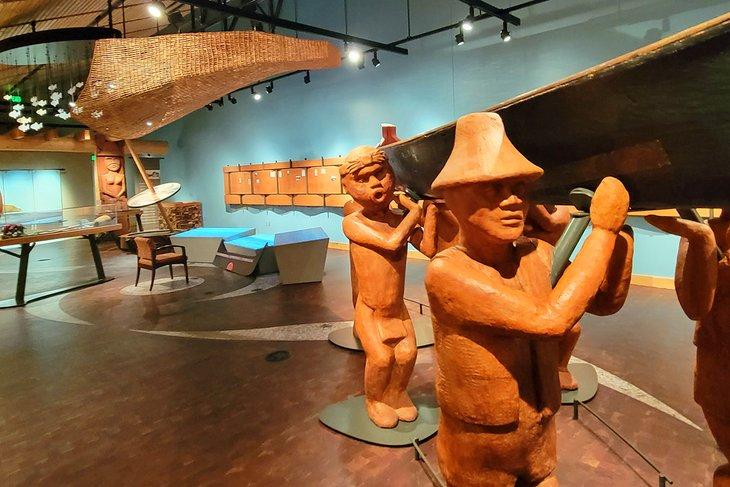 Museo Suquamish
