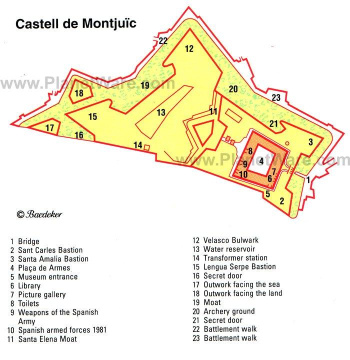 Castell de Montjuïc - Plan