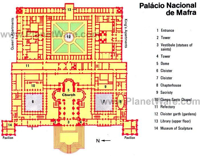 Palacio Nacional de Mafra - Grundrisskarten