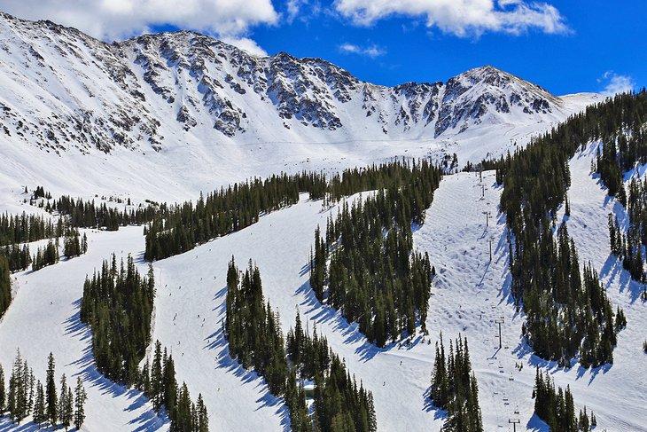 Estación de esquí Arapahoe Basin