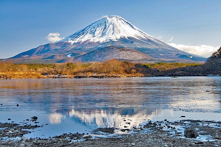 Mont Fuji : Faits et chiffres