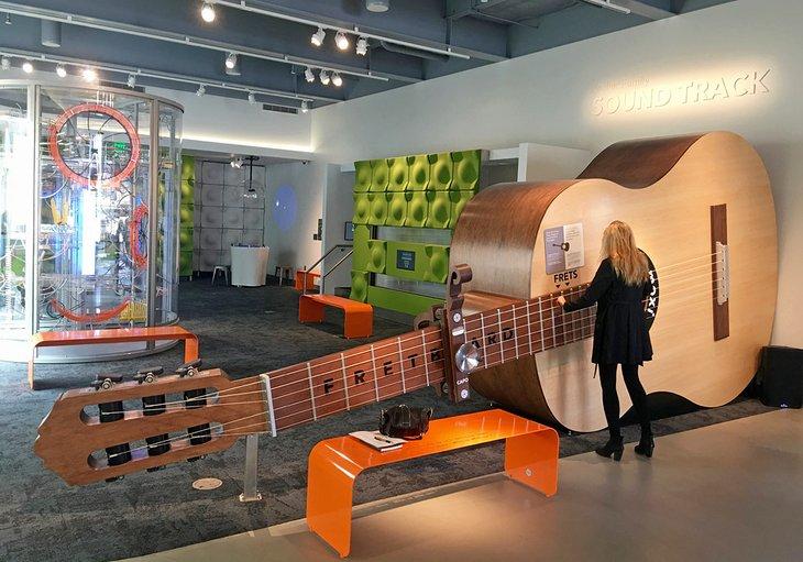 Moxi, El Museo de Exploración Wolf